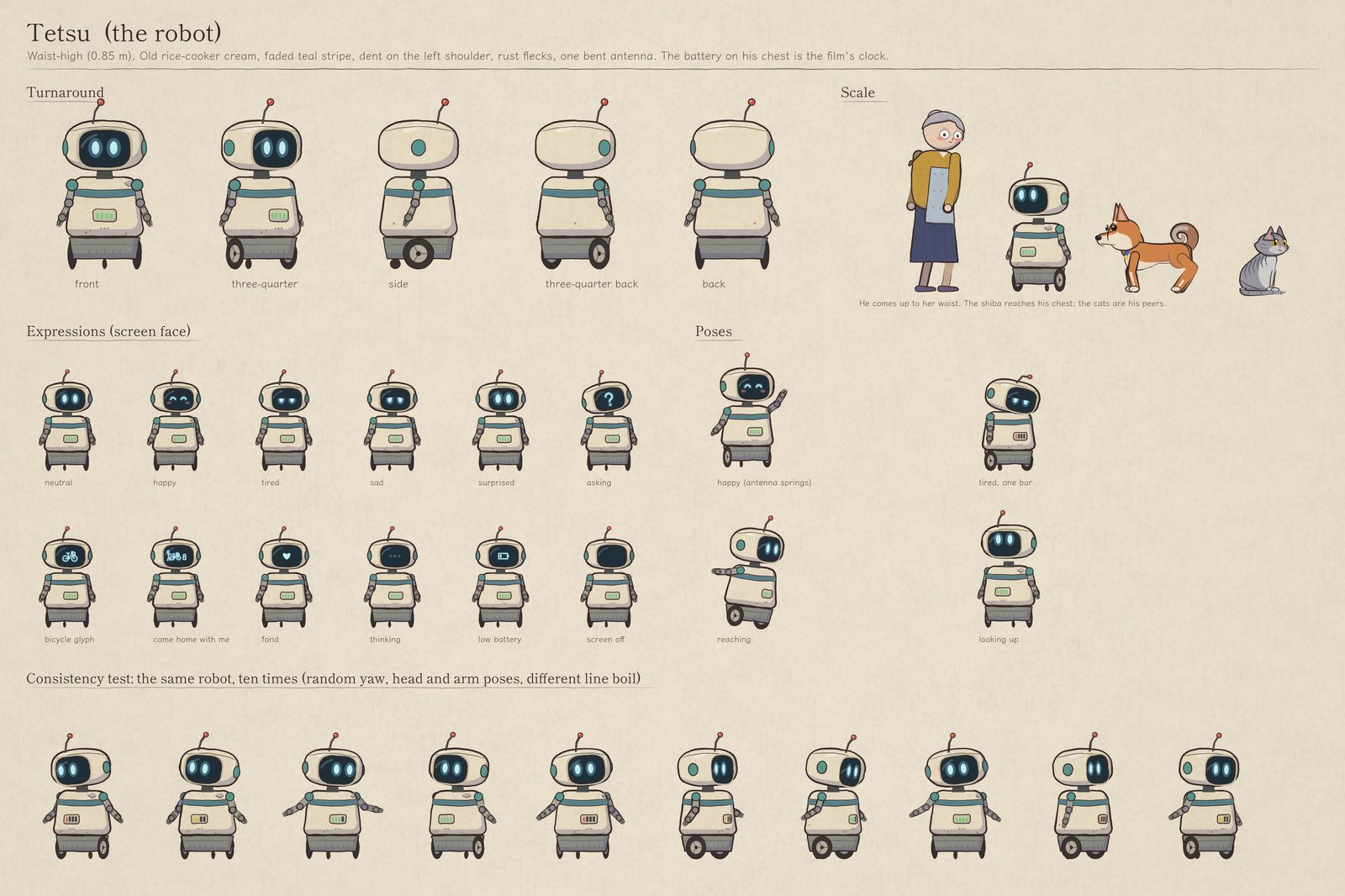 The robot sheet