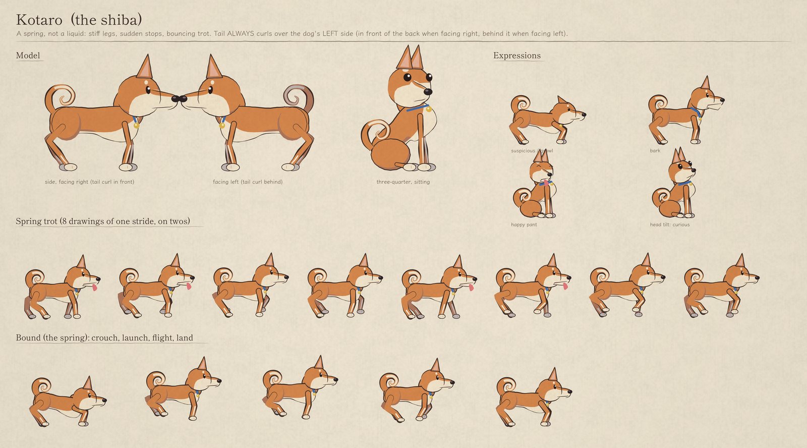 The shiba sheet