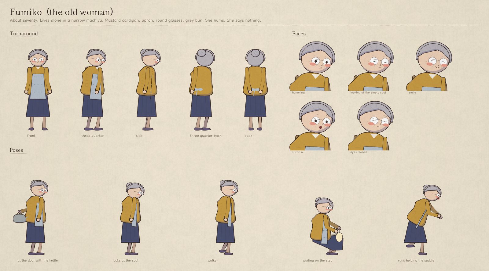 Morita-san sheet