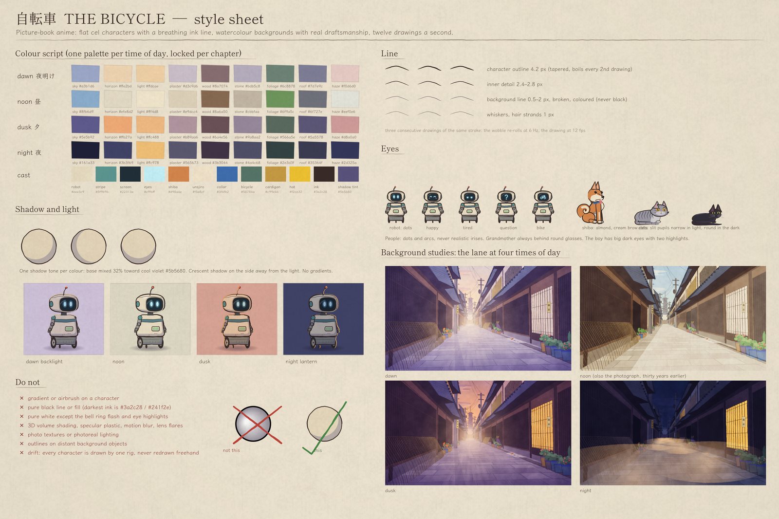 Style sheet sheet